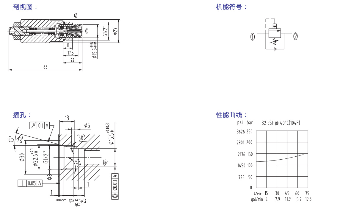 EMXF404-20108 过载阀