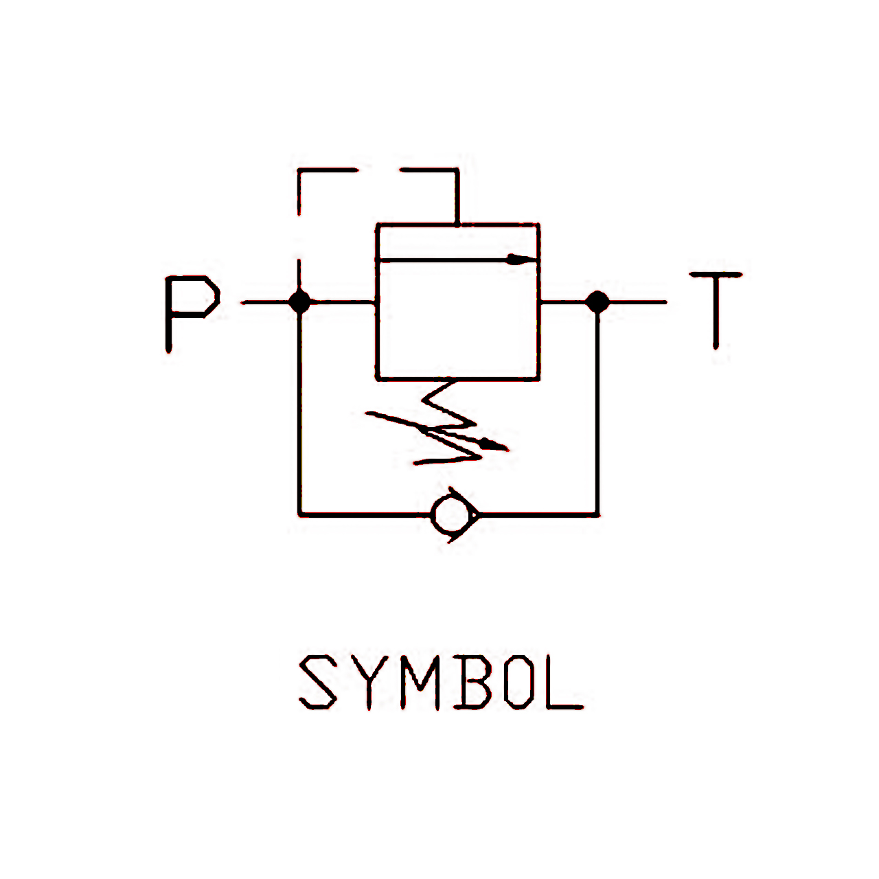 技能符号 技能符号
