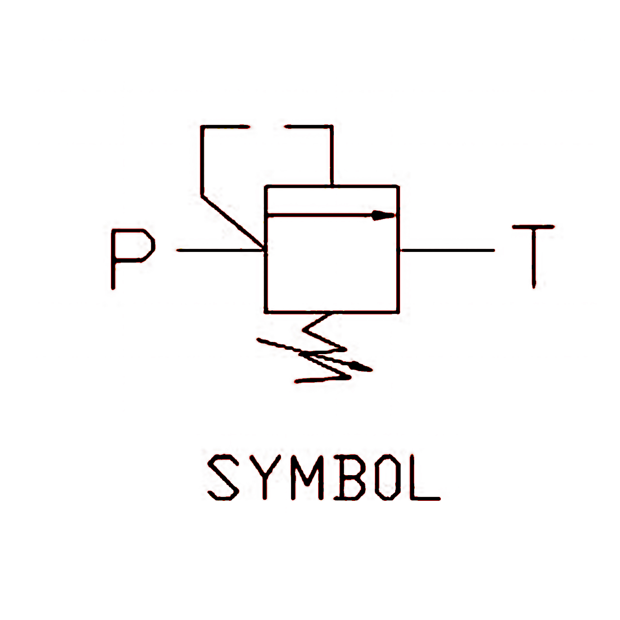 机能符号 机能符号