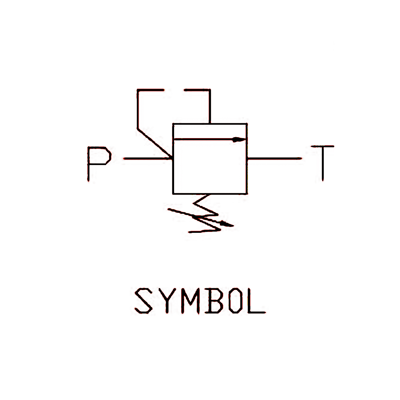 机能符号 机能符号