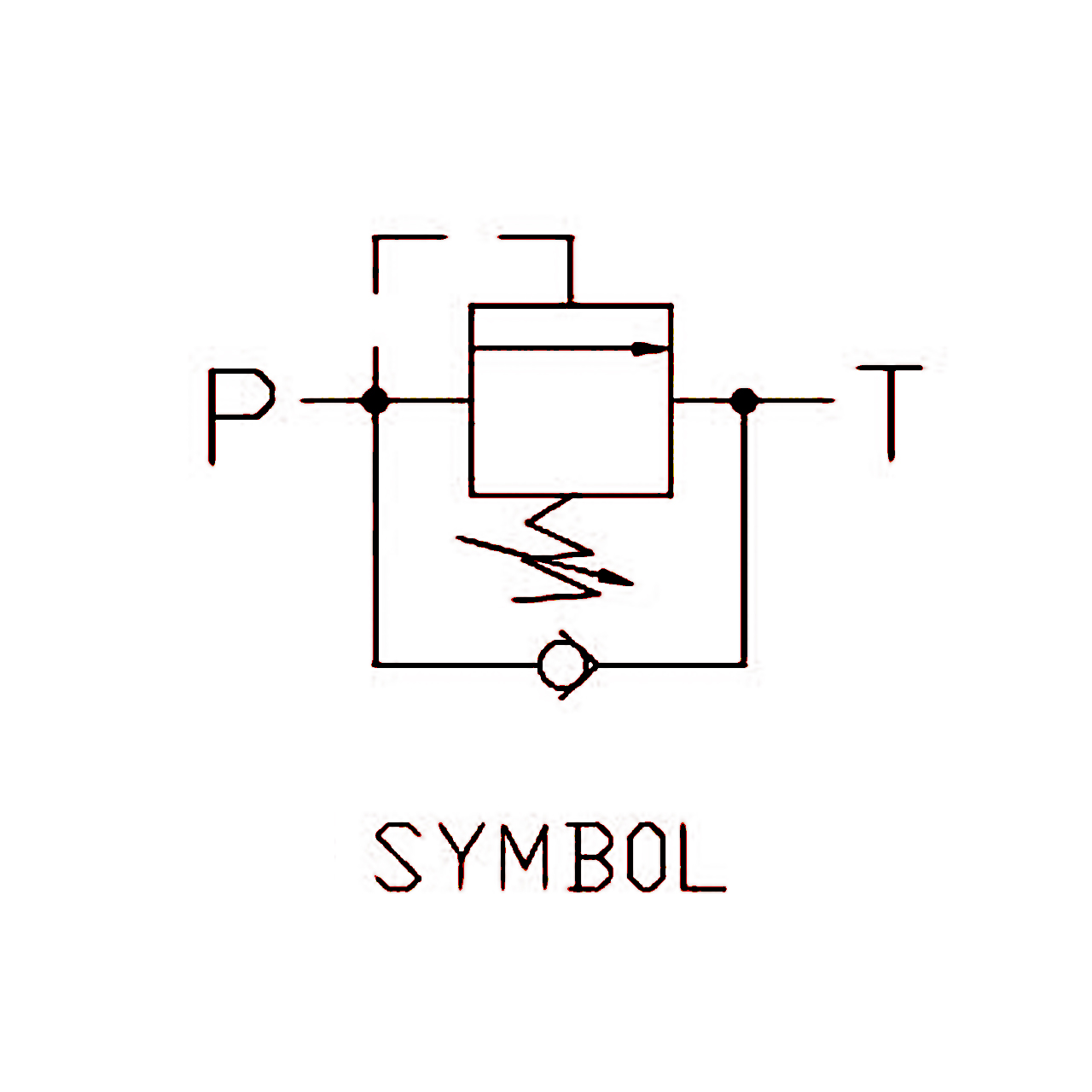 机能符号 机能符号