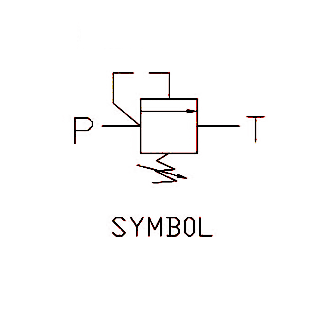 机能符号 机能符号