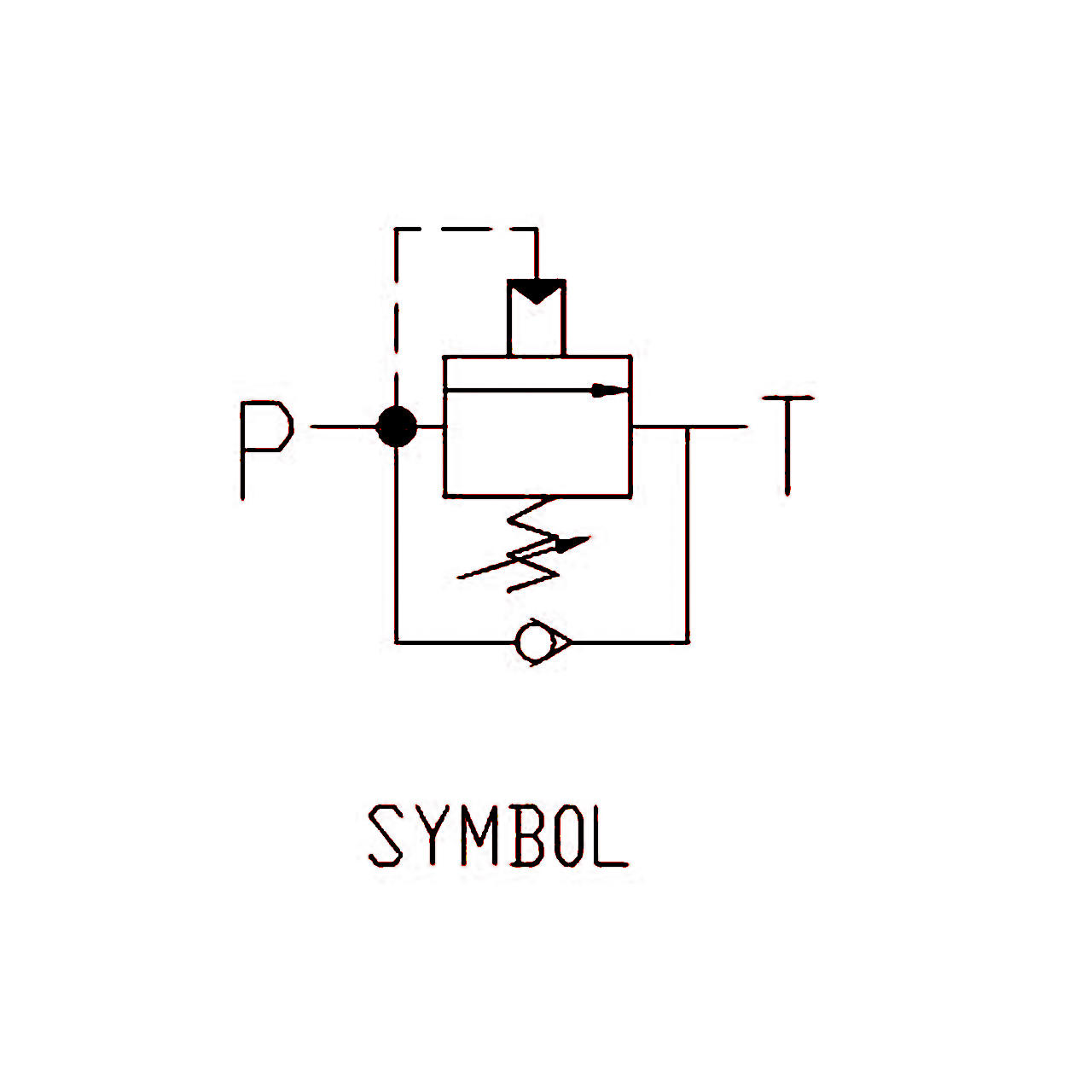 机能符号 机能符号