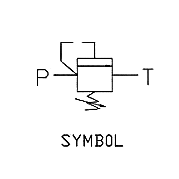 机能符号 机能符号