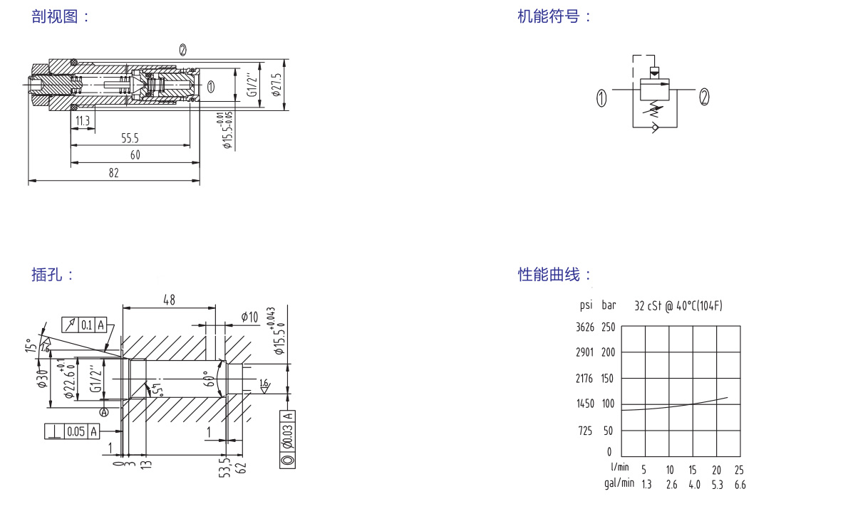 404-20064 分流安全阀