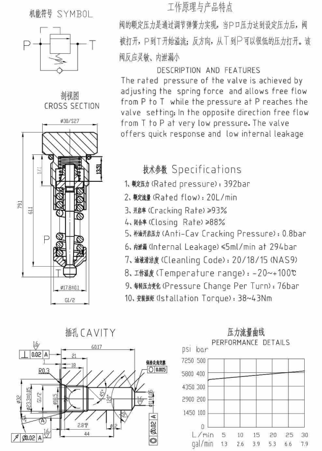 EMYF05B-01 溢流阀 Relief valves